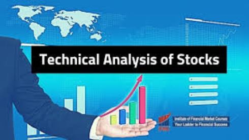 Technical Analysis for Financial Markets  [  Gen Finance Specialization]