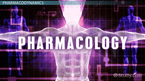 Pharmacology II 