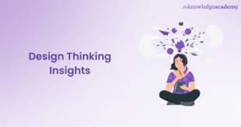 Design Thinking - Insights and Applications [A2M]