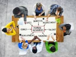 Strategic Human Resource Management[IGSB HR III]