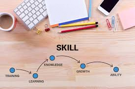  SKILL DEVELOPMENT – I [IGSB MKT III]